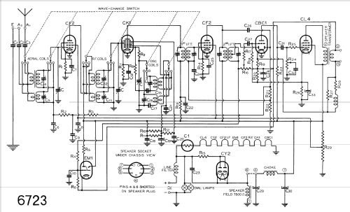 Radioplayer 6723; Philips Australia (ID = 2152580) Radio