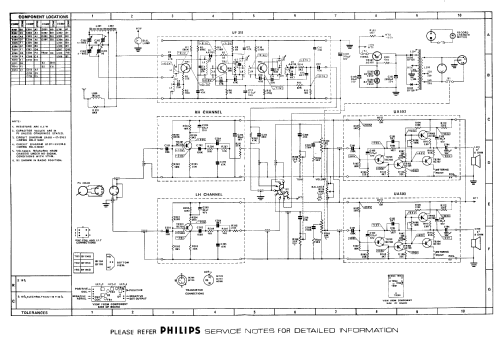 Philharmonic RF581; Philips Australia (ID = 1775578) Radio