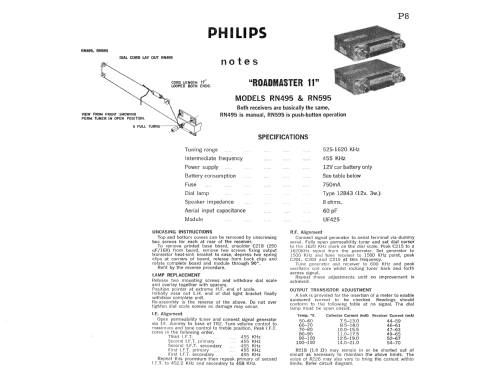 Roadmaster 11 RN595; Philips Australia (ID = 3040700) Autoradio