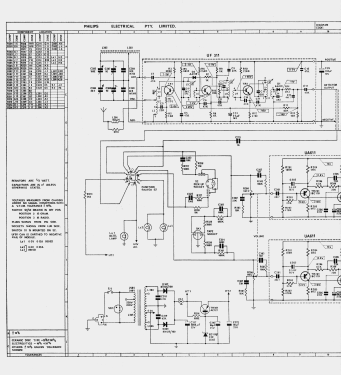 Scattergram RF795; Philips Australia (ID = 2805626) Radio