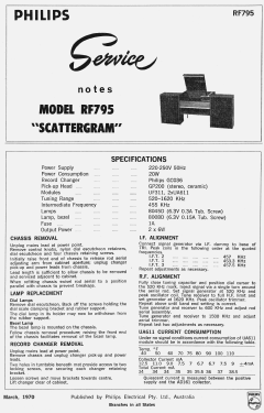 Scattergram RF795; Philips Australia (ID = 2805629) Radio