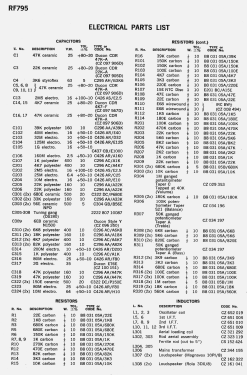 Scattergram RF795; Philips Australia (ID = 2805634) Radio