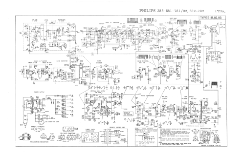 De-Luxe Consolette T25 T682 Ch= 82; Philips Australia (ID = 2407346) Television