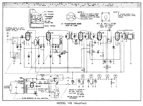 Town & Country 148; Philips Australia (ID = 2173980) Radio