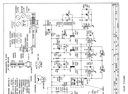 Goldcoaster Transistor 7 226; Philips Australia (ID = 1776060) Radio