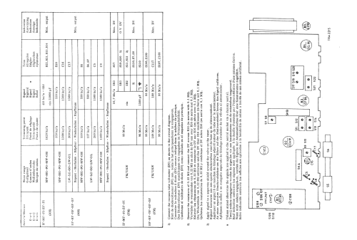 22RB463; Philips Belgium (ID = 2537395) Radio