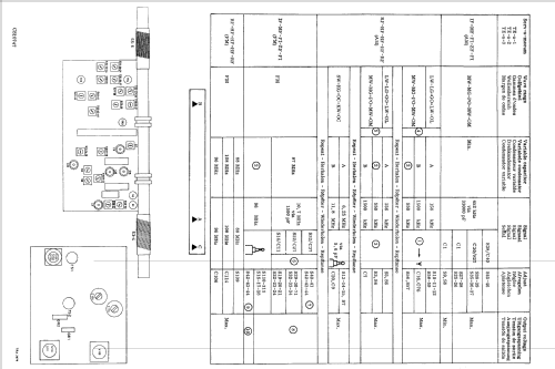 22RL574; Philips Belgium (ID = 2537174) Radio