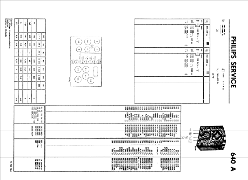 640A; Philips Belgium (ID = 2484012) Radio