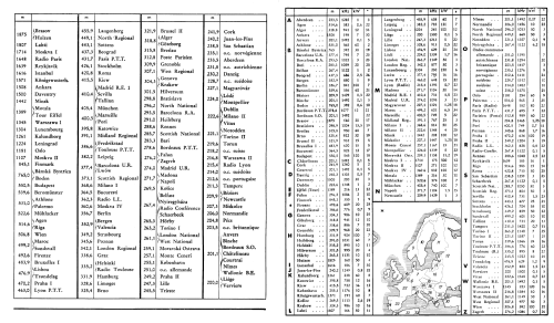 640A; Philips Belgium (ID = 2484015) Radio