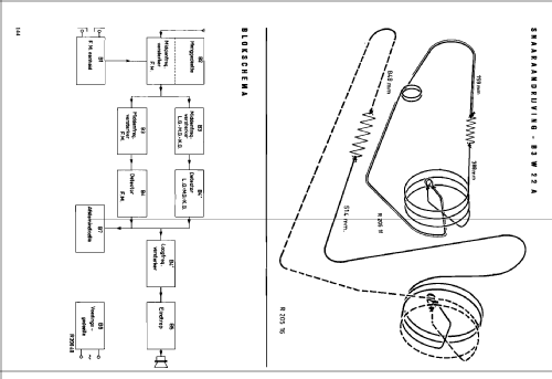 B3W22A /11 /16 /22 /99; Philips Belgium (ID = 2531301) Radio