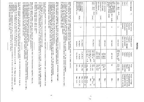 B4X02A; Philips Belgium (ID = 2536625) Radio