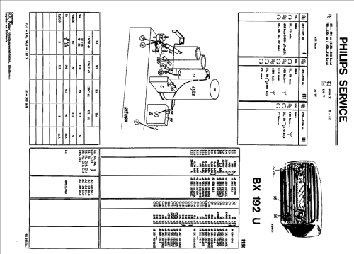 BX192U; Philips Belgium (ID = 2520064) Radio