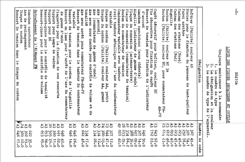 BX410A; Philips Belgium (ID = 2555144) Radio