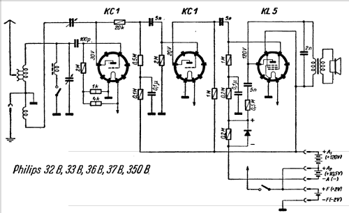 32B; Philips Hungary, (ID = 234571) Radio