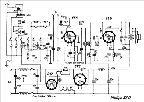 32U; Philips Hungary, (ID = 234574) Radio