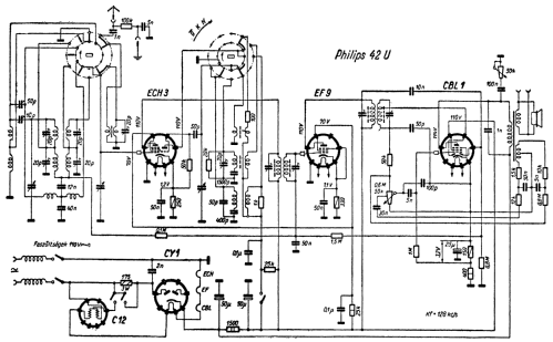 42U; Philips Hungary, (ID = 234588) Radio