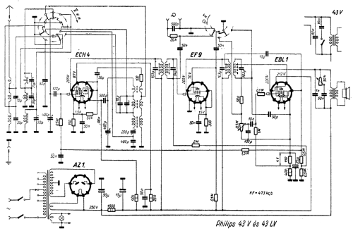 43LV; Philips Hungary, (ID = 234797) Radio