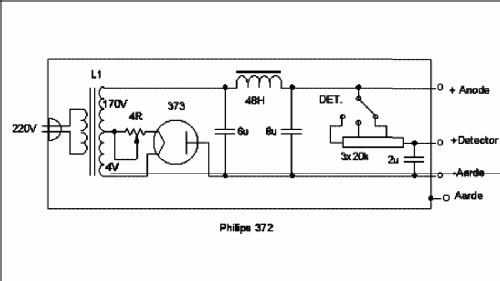 Anódpótló 372; Philips Hungary, (ID = 2186512) Power-S