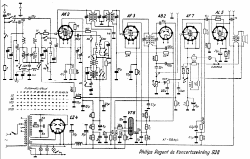 Koncertszekrény 1938 31852W; Philips Hungary, (ID = 234823) Radio