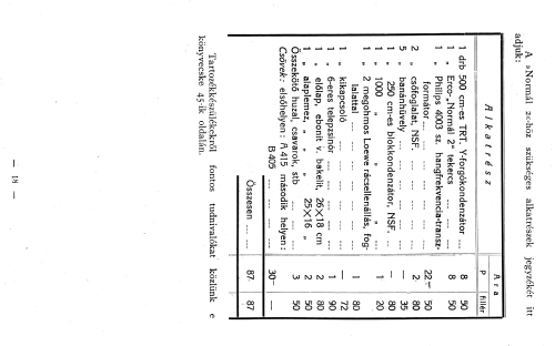 Normál 2; Philips Hungary, (ID = 2340443) Radio