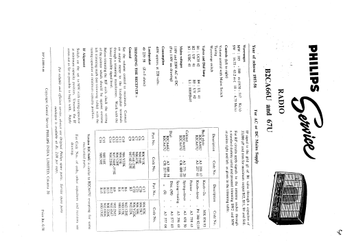 Philettina B2CA66U; Philips; India (ID = 2020549) Radio