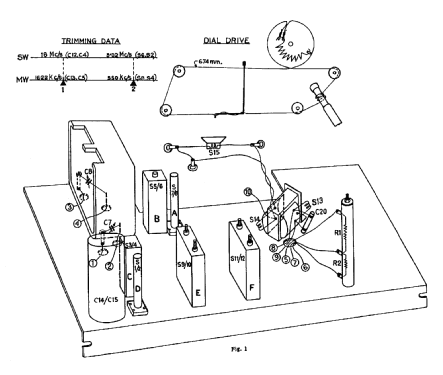 Philettina B2CA99U; Philips; India (ID = 1696339) Radio