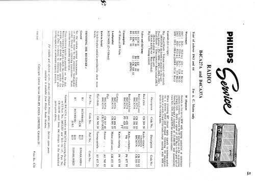 Minor B4CA37A; Philips; India (ID = 2020537) Radio