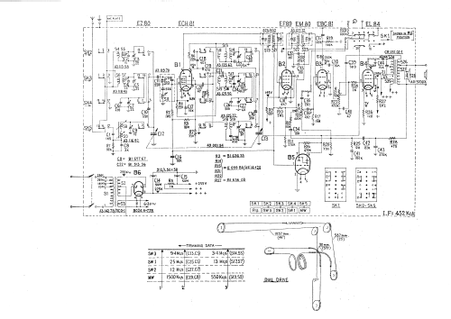 International AC B4CA65A; Philips; India (ID = 2020796) Radio