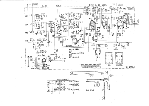 International AC B4CA67A /01; Philips; India (ID = 2020780) Radio