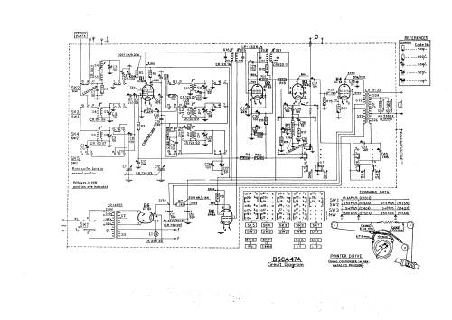 Major B5CA47A; Philips; India (ID = 2020521) Radio