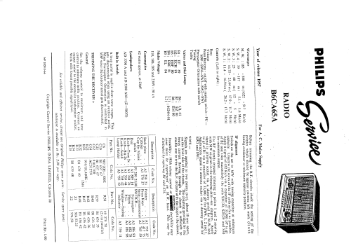 Maestro B6CA65A; Philips; India (ID = 2020640) Radio