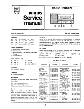 Valiant II 15RB427; Philips; India (ID = 2722647) Radio