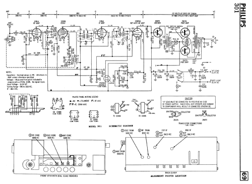 301 ; Philips Canada (ID = 2280459) Car Radio