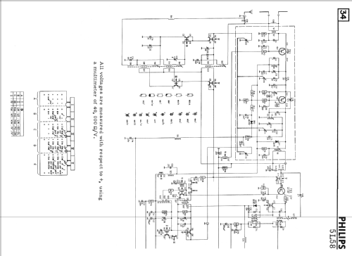 5L58 ; Philips Canada (ID = 2573442) Radio