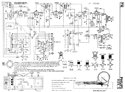 825S ; Philips Canada (ID = 2144233) Radio