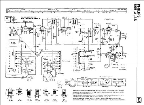 865AS ; Philips Canada (ID = 819487) Radio