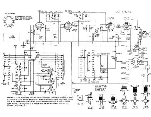 922 ; Philips Canada (ID = 1898284) Radio