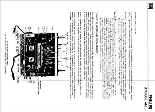 AM3031 ; Philips Canada (ID = 2389291) Car Radio