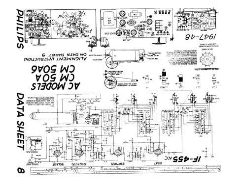 CM50-A6 ; Philips Canada (ID = 587361) Radio