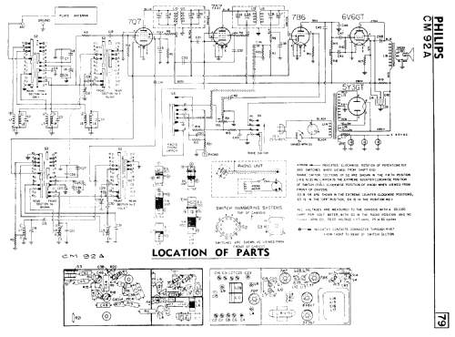 CM92A ; Philips Canada (ID = 819379) Radio