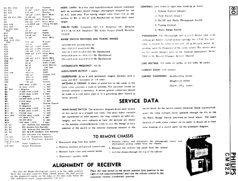 CM92A ; Philips Canada (ID = 819381) Radio