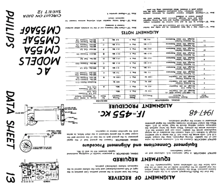 CM-55A ; Philips Canada (ID = 817417) Radio