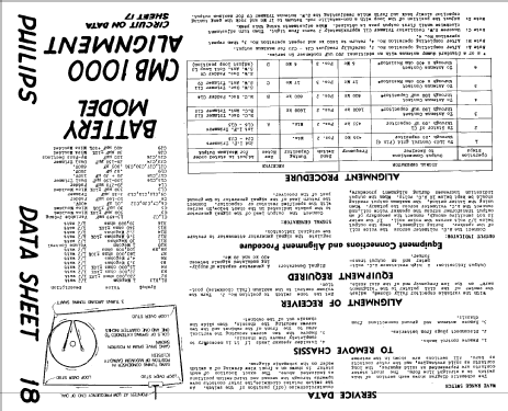 CMB1000 ; Philips Canada (ID = 817443) Radio