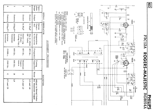 F3C12A ; Philips Canada (ID = 2280128) Radio