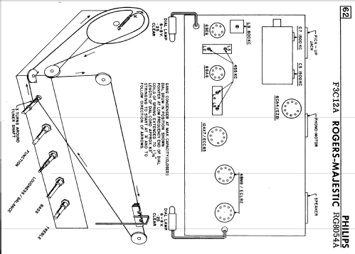 F3C12A ; Philips Canada (ID = 2280130) Radio