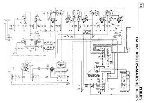 F5C10A ; Philips Canada (ID = 2275369) Radio