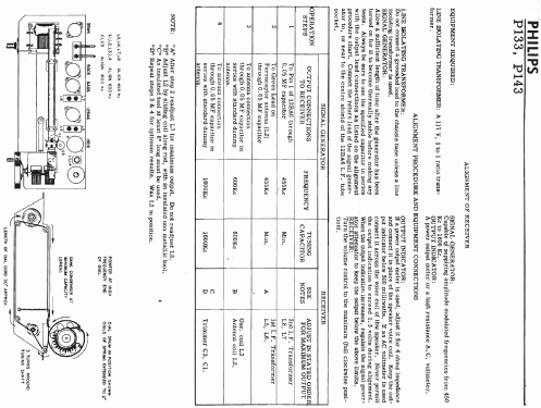 P143; Philips Canada (ID = 539375) Radio