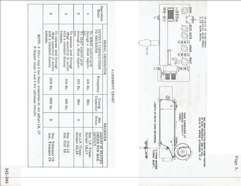 P251 ; Philips Canada (ID = 2171492) Radio