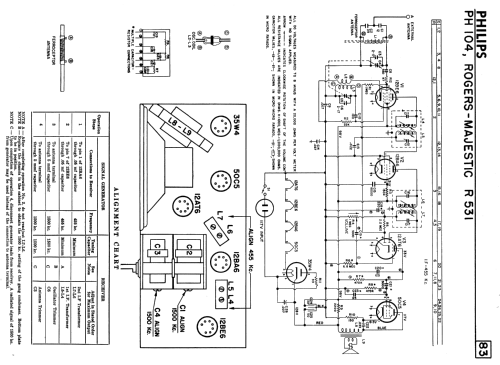 PH104 ; Philips Canada (ID = 2340186) Radio