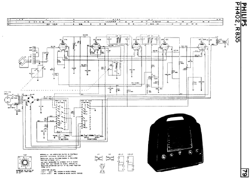 PH402; Philips Canada (ID = 2141562) Radio